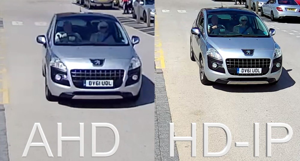 Renkli Güvenlik Kamerası